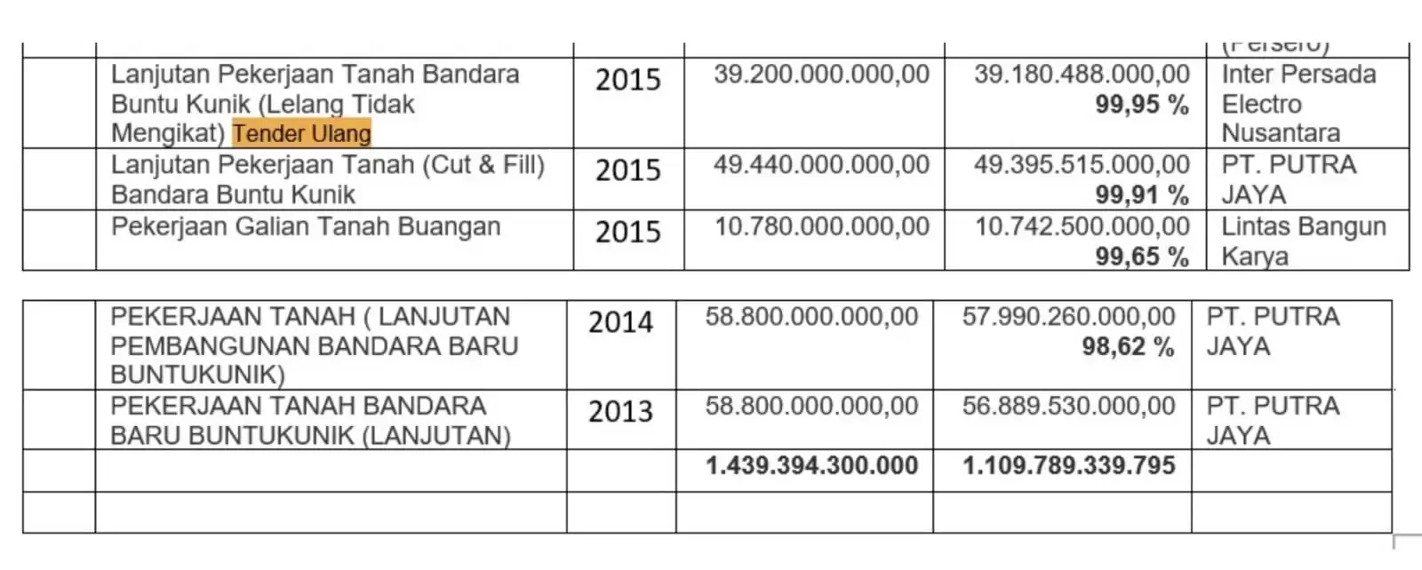 bandara-udara-toraja