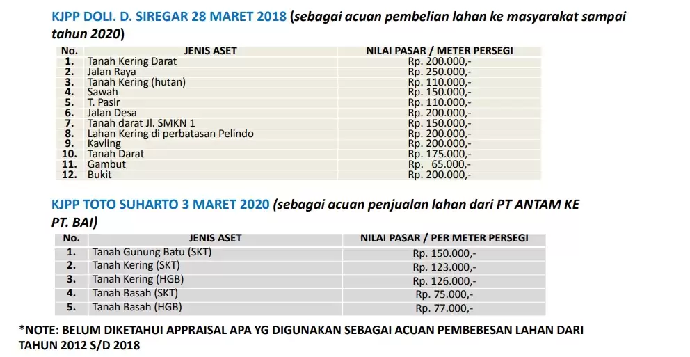 Anggara Bandara Perintis Long Apung2