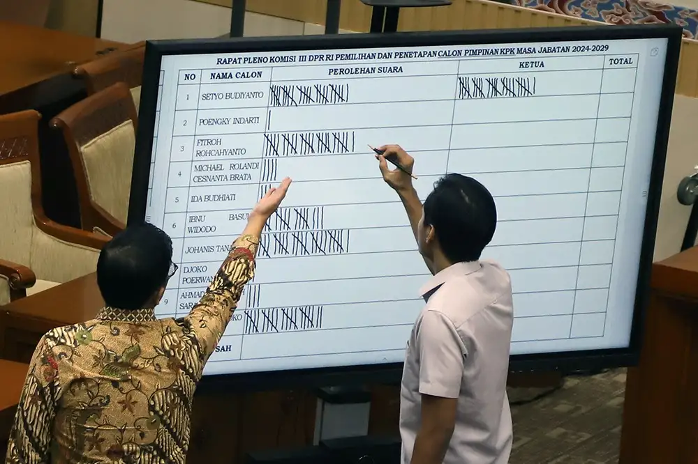 penetapan-5-pimpinan-kpk-2024-2029