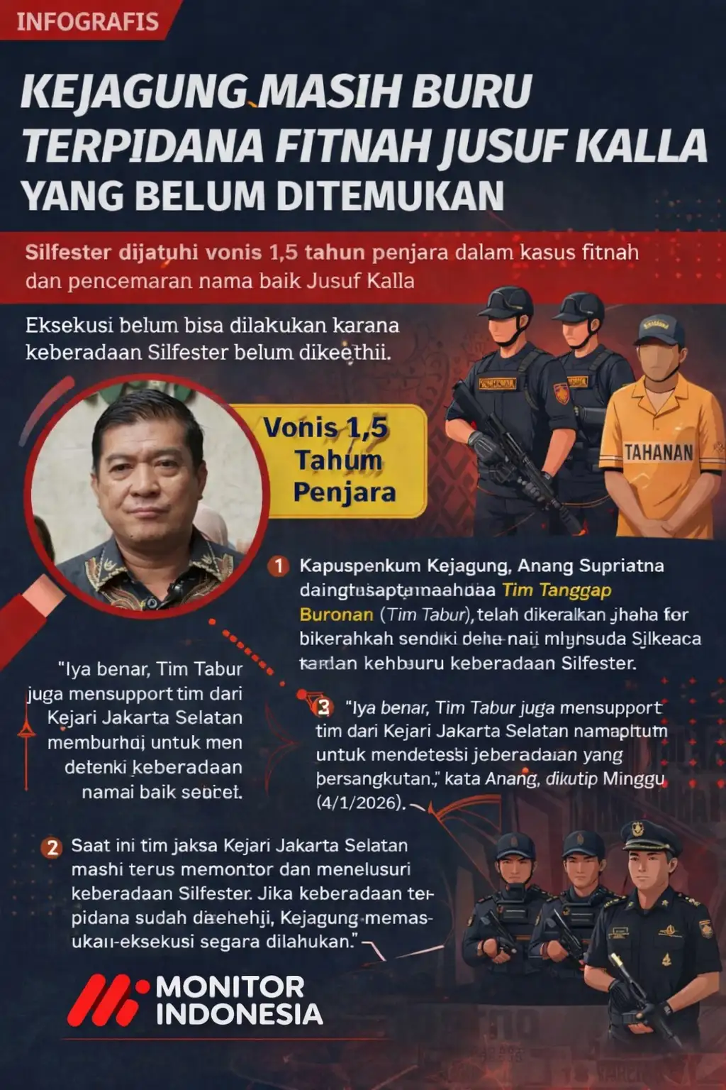 Kejagung Buru Silfester