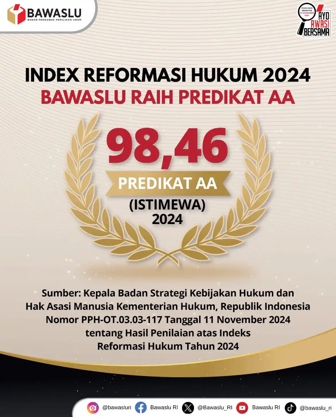 Bawaslu Raih Predikat AA Indeks Reformasi Hukum 2024
