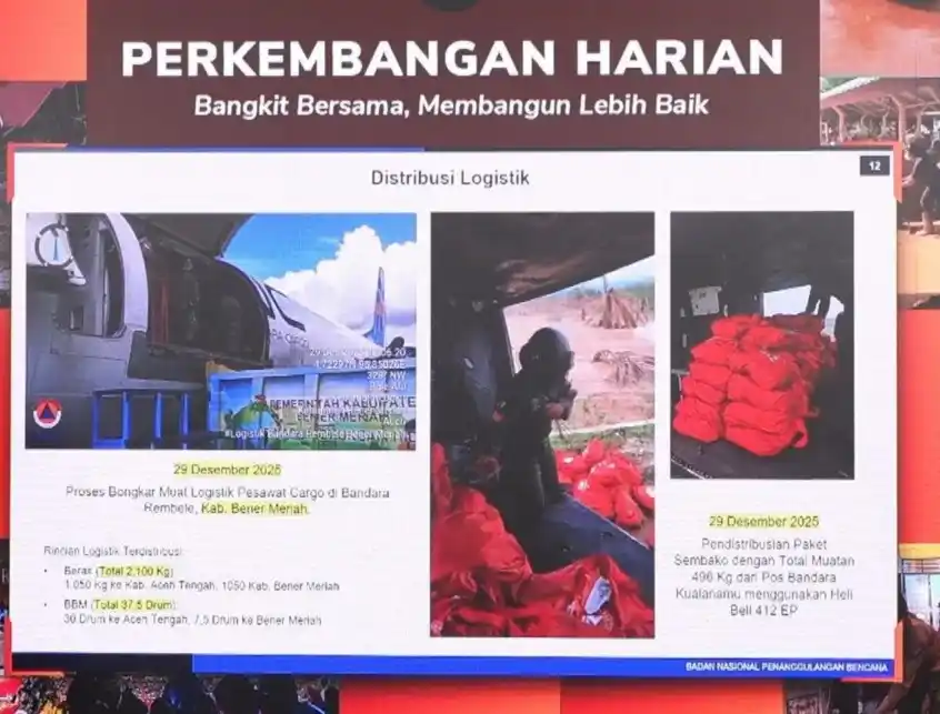 Badan Nasional Penanggulangan Bencana (BNPB) melaporkan perkembangan penanganan dampak banjir bandang dan longsor di Aceh, Sumatera Utara, dan Sumatera Barat. Proses pemulihan pada titik-titik terdampak banjir dilaporkan mencapai 100 persen. (Foto: Dok MI/Aswan)