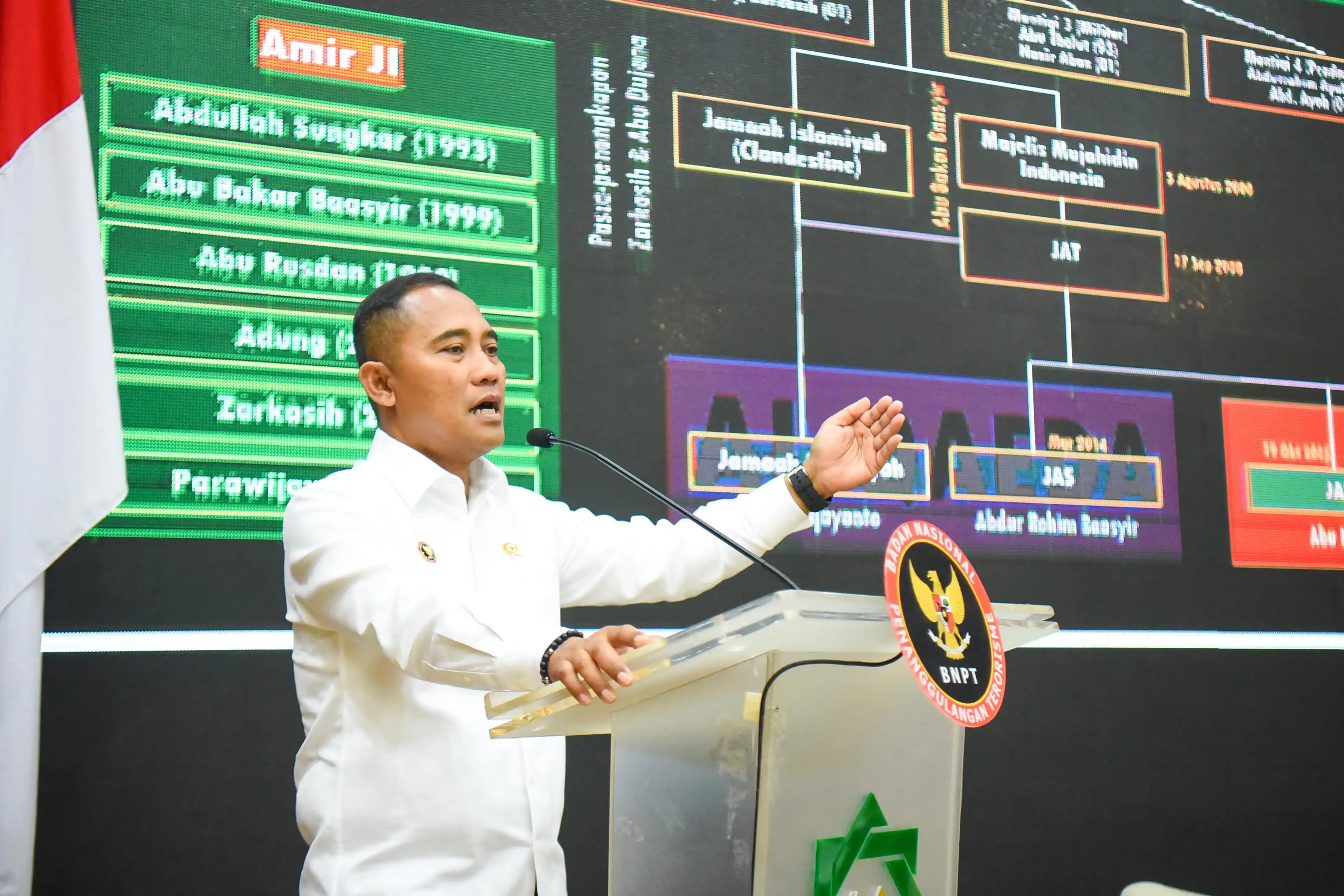 Kepala BNPT, Eddy Hartono menyampaikan sambutan terkait Mitigasi Radikalisasi Digital di Universitas Islam Negeri (UIN) Sunan Ampel Surabaya, Selasa (9/12). BNPT/MI