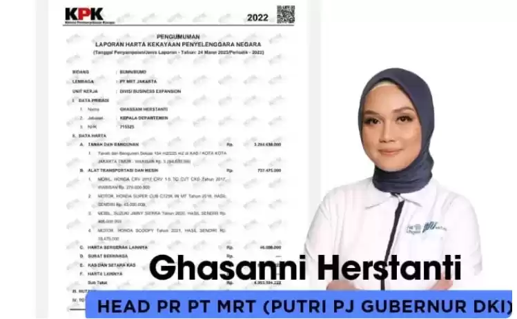 Ghassani Herstanti Putri pertama Pj Gubernur DKI Jakarta Heru Budi Hartono.(Foto: Antara)