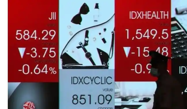 Indeks Harga Saham Gabungan (IHSG) (Foto: Ist)