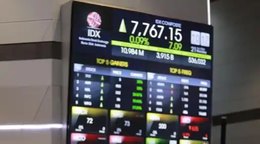 Indeks Harga Saham Gabungan (IHSG). (Foto: Repro)