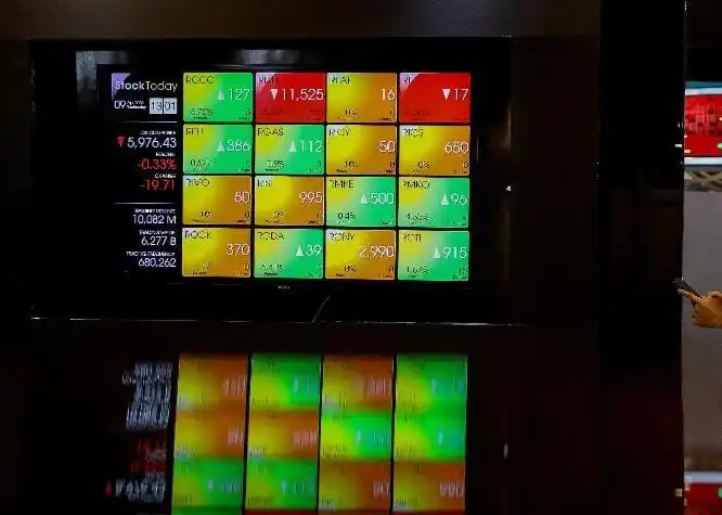 Indeks Harga Saham Gabungan (Foto: Ist)