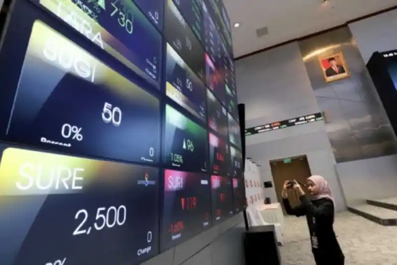 Indeks Harga Saham Gabungan (Foto: Ist)