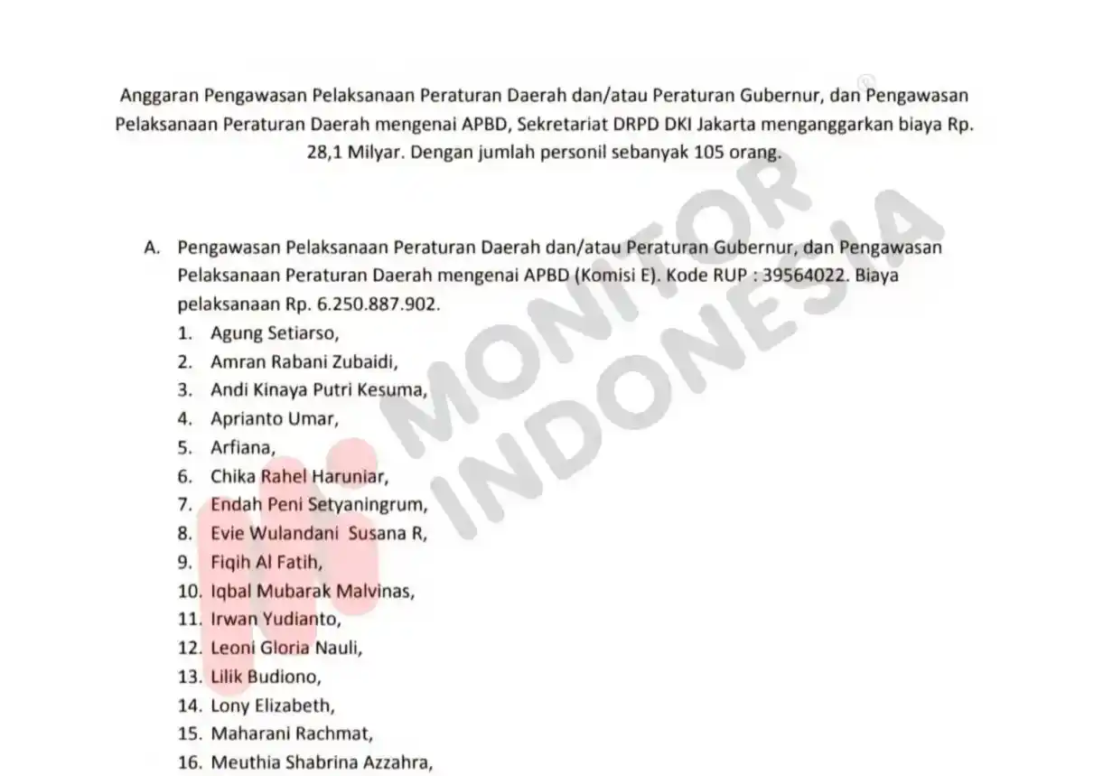 Potongan - tangkapan layar - Anggaran Pengawasan Pelaksanaan Peraturan Daerah dan/atau Peraturan Gubernur, dan Pengawasan Pelaksanaan Peraturan Daerah mengenai APBD, Sekretariat DRPD DKI Jakarta menganggarkan biaya Rp 28,1 miliar. Dengan jumlah personil sebanyak 105 orang. (Foto: Dok MI)