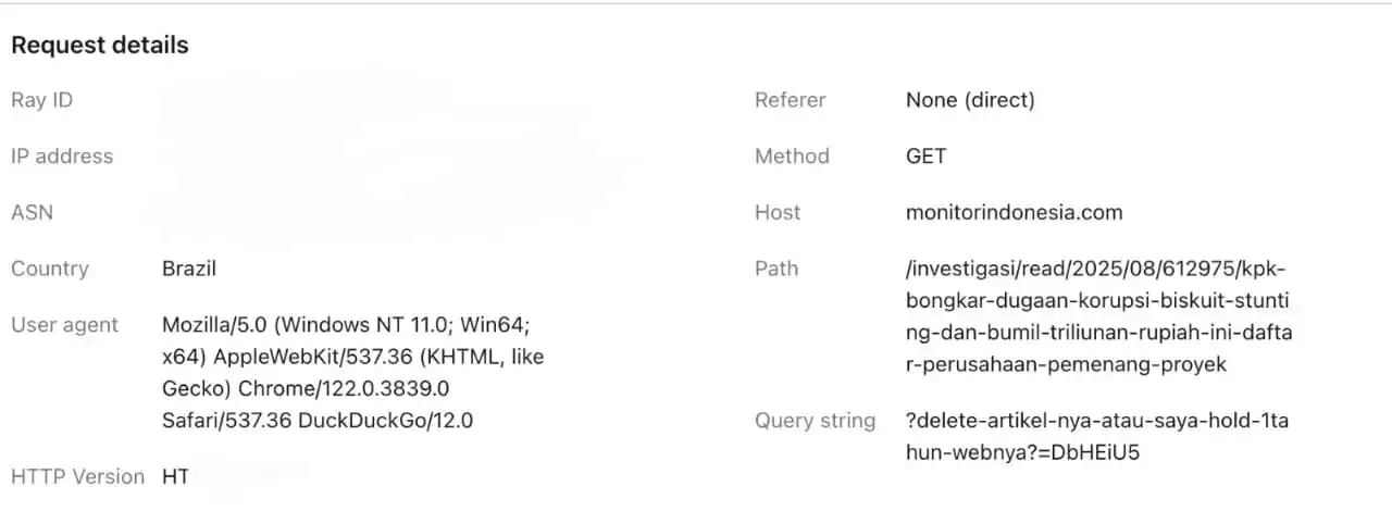 Pihak tak bertanggung jawab yang risih dengan pemberitaan mengenai kasus dugaan korupsi dalam program pengadaan makanan tambahan (PMT) untuk balita dan ibu hamil di Kementerian Kesehatan (Kemenkes) pada periode 2016-2020, diduga menyerang atau ingin melumpuhkan website Monitorindonesia.com dari Kamis (4/9/2025) hingga Jumat (5/9/2025).