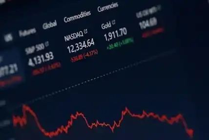 Pasar Saham Global Semakin Terpuruk (Foto: Ist)