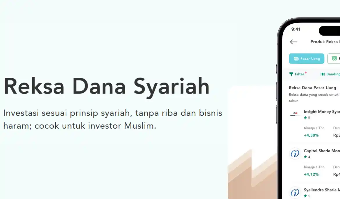reksadana syariah Makmur.id