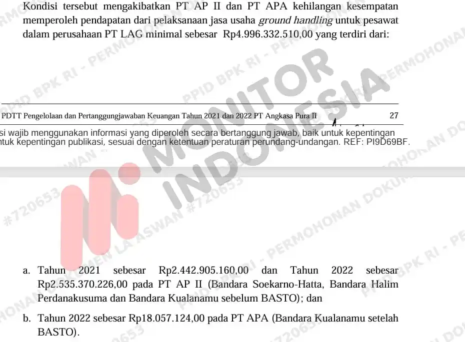 Laporan Hasil Pemeriksaan (LHP) BPK RI Nomor 58/LHP/XXI/11/2024 tertanggal 18 November 2024 (Foto: Dok MI)