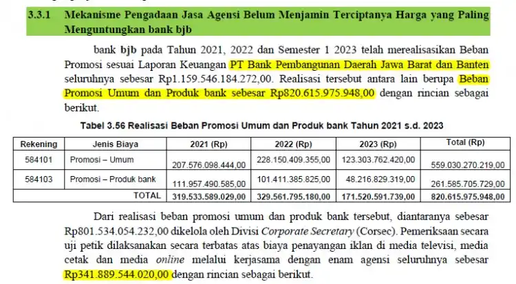 Kutipan laporan hasil pemeriksaan Nomor: 20/LHP/XVIII.BDG/03/2024 Tanggal 6 Maret 2024 (Foto: Dok MI/Istimewa)