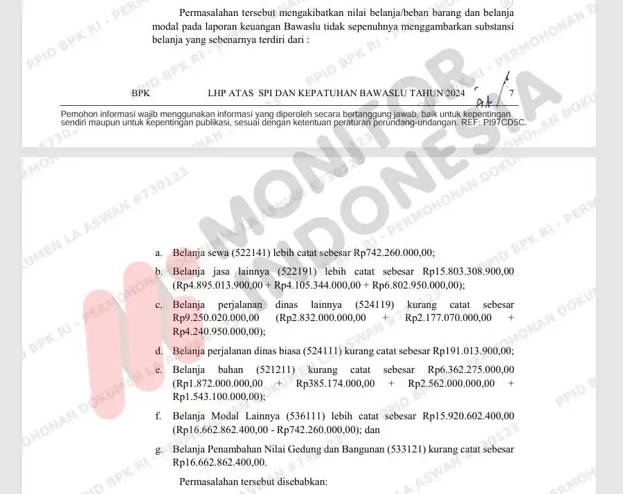 Laporan Hasil Pemeriksaan (LHP) atas Laporan Keuangan (LK) Bawaslu Tahun 2024 dengan nomor 16.a/LHP/XIV/05/2025 (Foto: Dok MI)