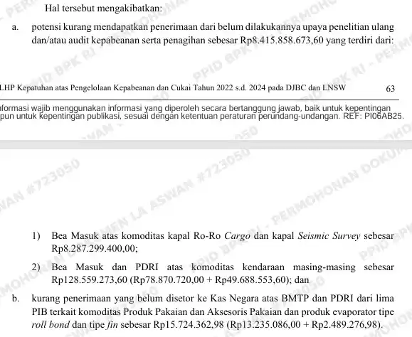 Laporan Hasil Pemeriksaan Kepatuhan atas pengelolaan kepabeanan dan cukai periode 2022–2024 di Direktorat Jenderal Bea dan Cukai serta Lembaga National Single Window (Foto: Dok MI)
